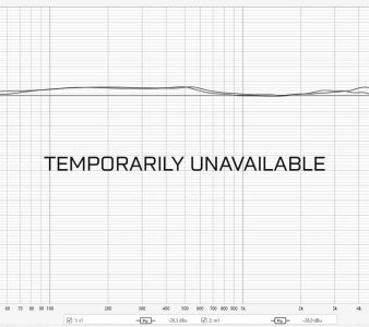 D1 Frequency Response (EN)